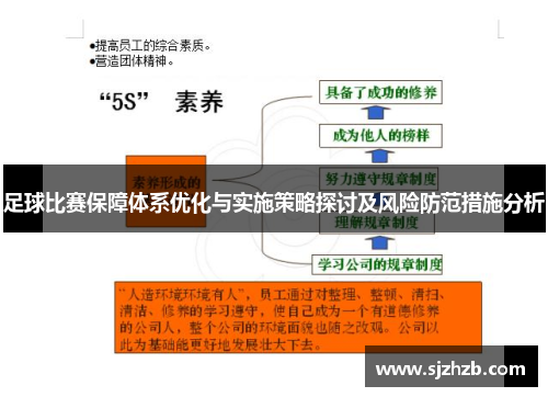 足球比赛保障体系优化与实施策略探讨及风险防范措施分析